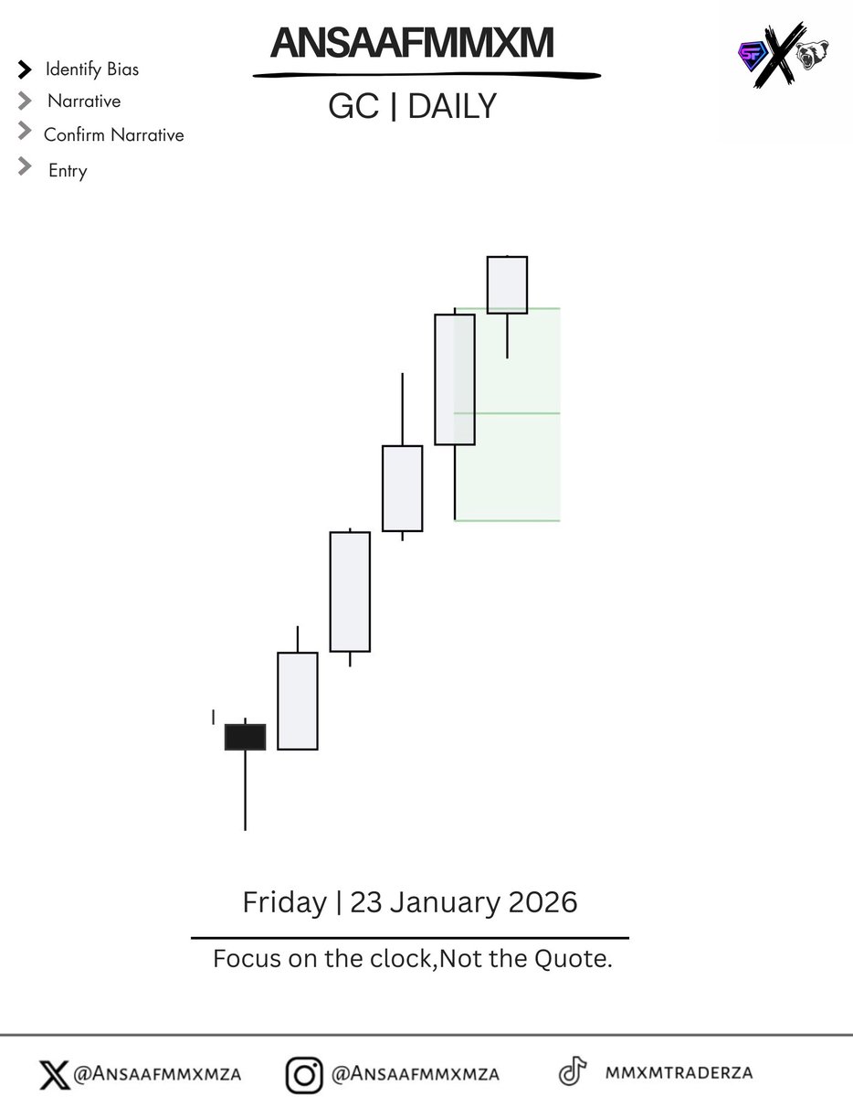 AnsaafMMXMZA 🇿🇦 tweet media