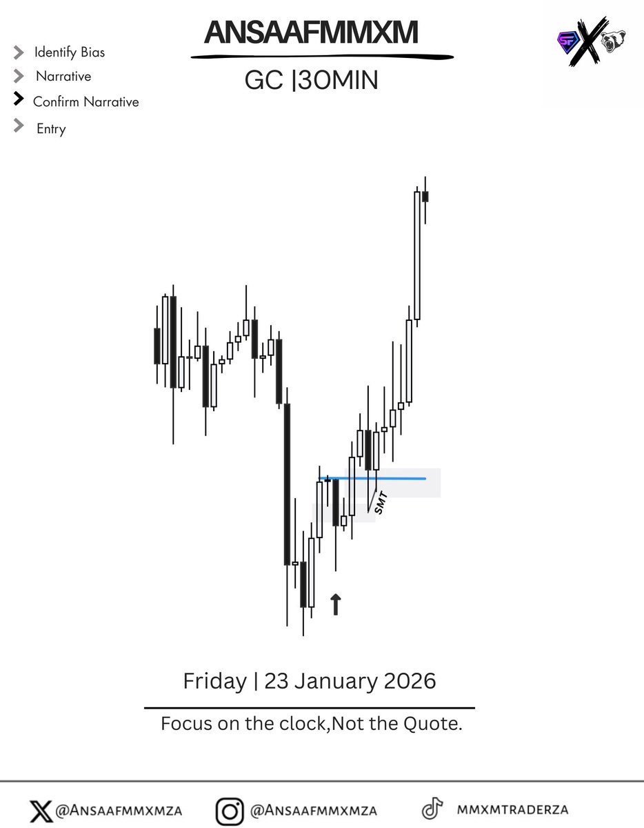 AnsaafMMXMZA 🇿🇦 tweet media
