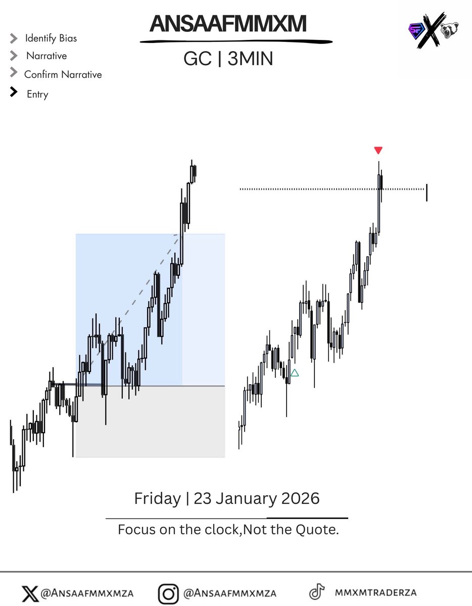 AnsaafMMXMZA 🇿🇦 tweet media