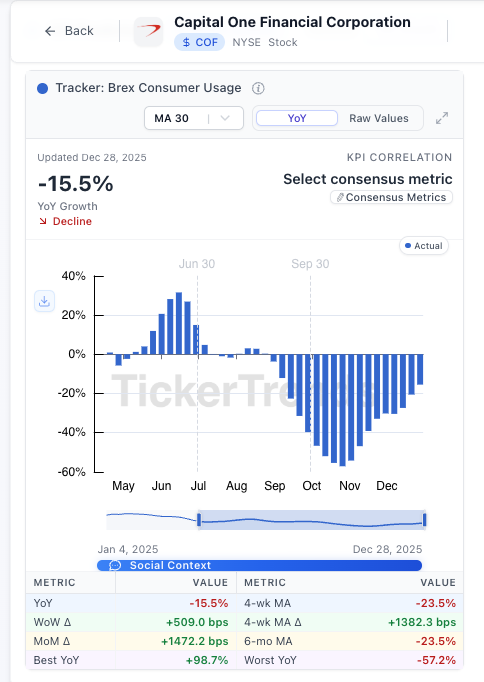 TickerTrends 🔬 tweet media