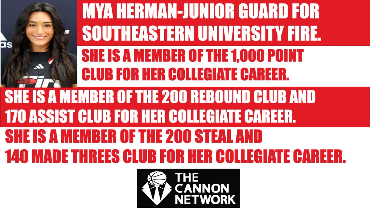 The Cannon Network🏀 tweet media