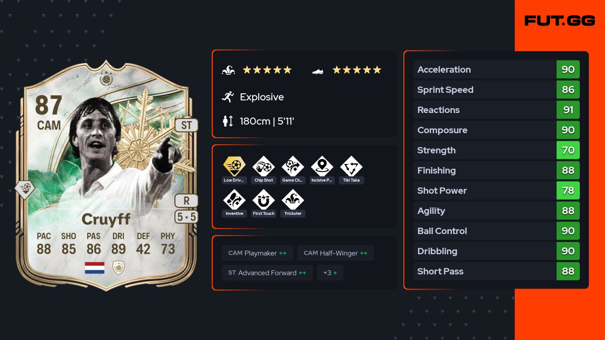 FANSDEFUT tweet media