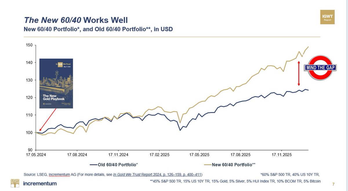 Ronnie Stoeferle (@RonStoeferle) / Highlights / X