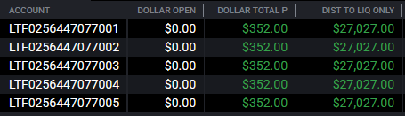 You need to be content.

That "just one more trade" mindset will blow your accounts. 

I always repeat in my head, "Someone is working an 8 hour shift for this kind of money right now".

You need to realize prop trading isn't easy, and money doesn't grow on trees.