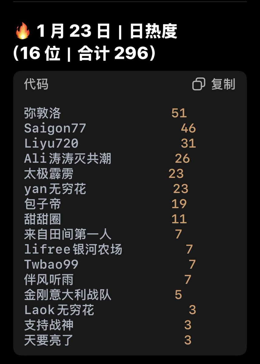 萨尔瓦多海外抖音交友粉（ TG: eq765）精准引流推广.nwh