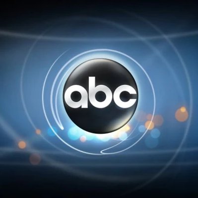 poptime's tweet image. "Sob Pressão" irá ganhar uma versão estadunidense produzida e exibida pela emissora ABC, a maior emissora do mundo.