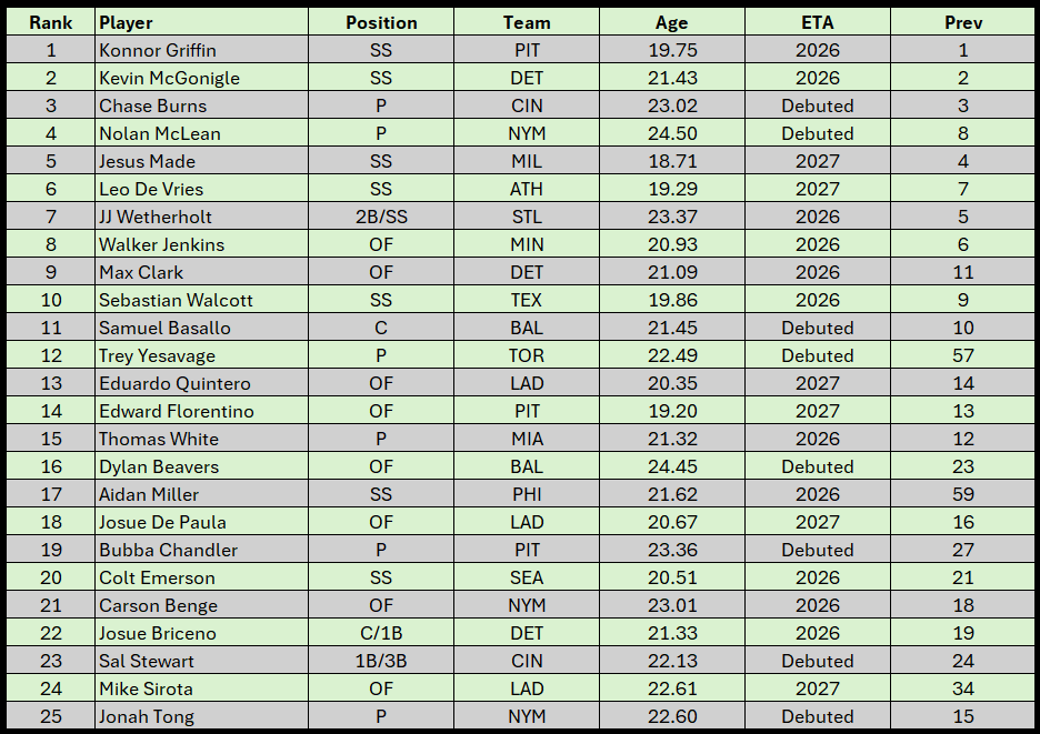 Eric Cross tweet media