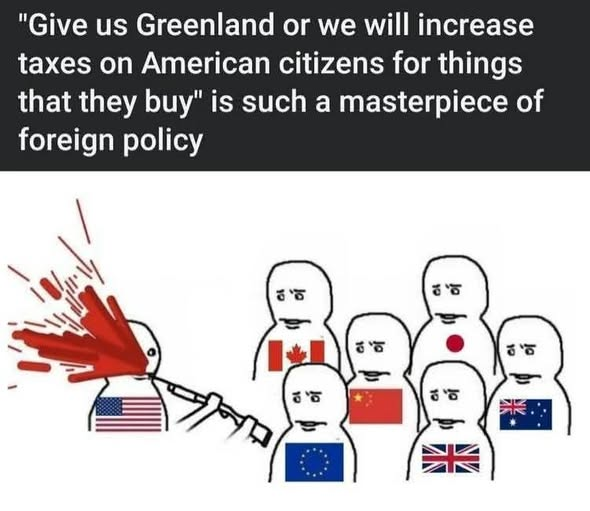 #ArtOfTheDeal