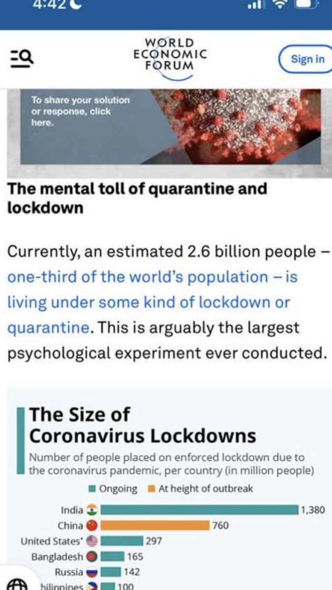 The WEF’s own website admits that the Covid 19 lockdowns were ‘the largest  psychological experiment ever conducted’. 
It was an ‘experiment’ that resulted in over 1m under 25’s in the UK needing mental health support. The WEF treat us all like lab rats.