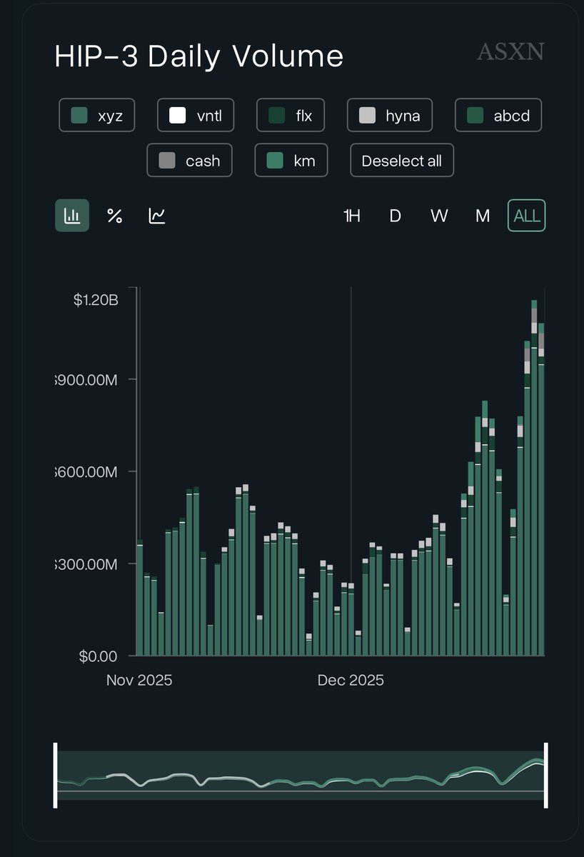 based16z's tweet image. 