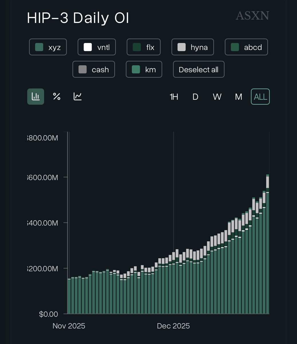 based16z's tweet image. 