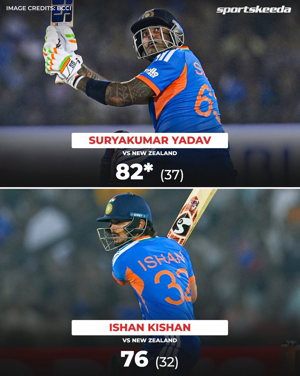 omverma16's tweet photo. TWITTER HAS CHANGED THE LIKE BUTTON TO CELEBRATE INDIA'S WIN AGAINST NEW ZEALAND.

Hit the Like button see ❤️

WELL PLAYED, Ishan kishan &amp; Suryakumar yadav. 

✨️India won✨️ ✨️Congratulations India✨️

#INDvsNZ #indvsnzt20 #INDvNZT20I #SuryakumarYadav#indvsnzt20 https://t.co/MV9FSNcaNf