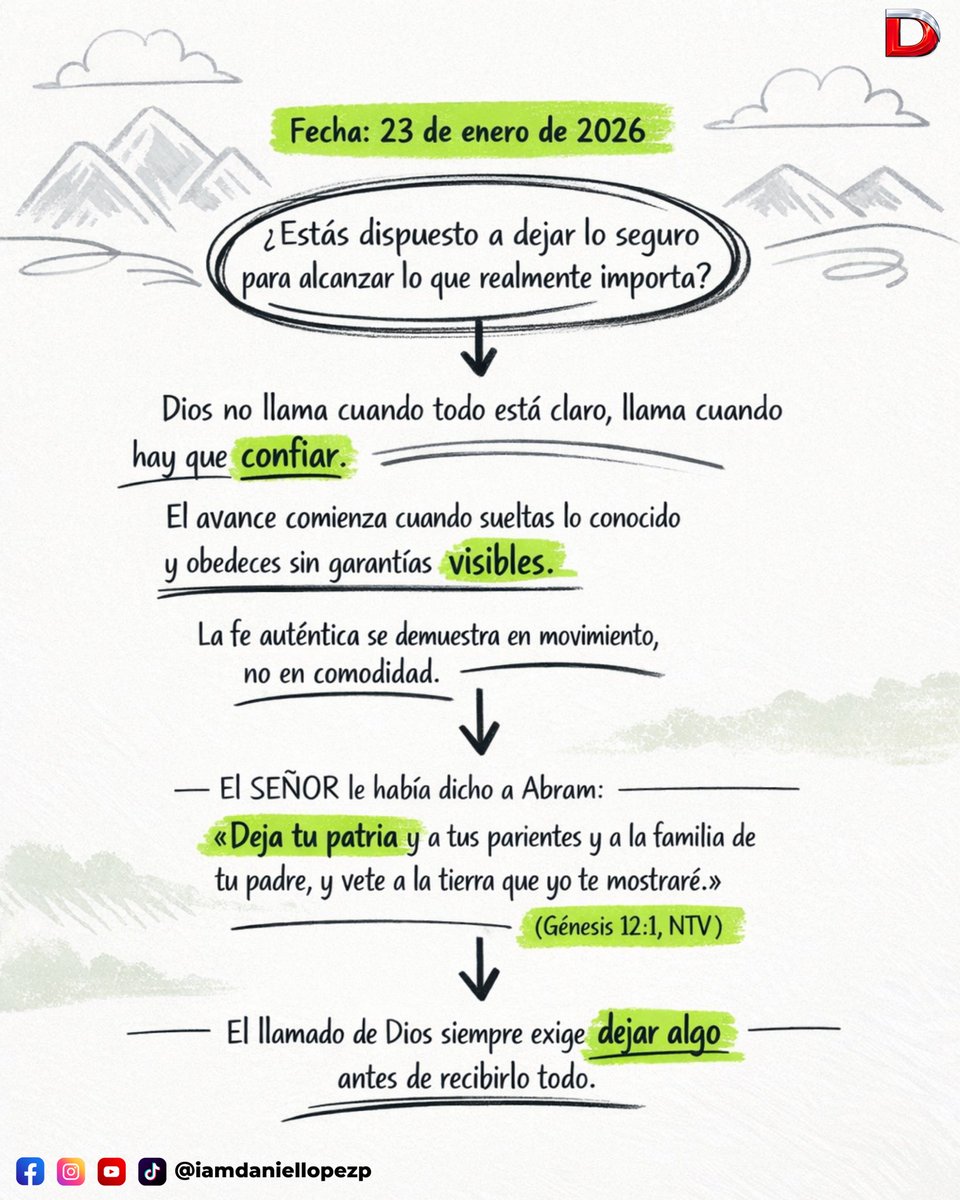 iamdanilopezp's tweet photo. Reflexión  Del Día https://t.co/D5X9uFBBab