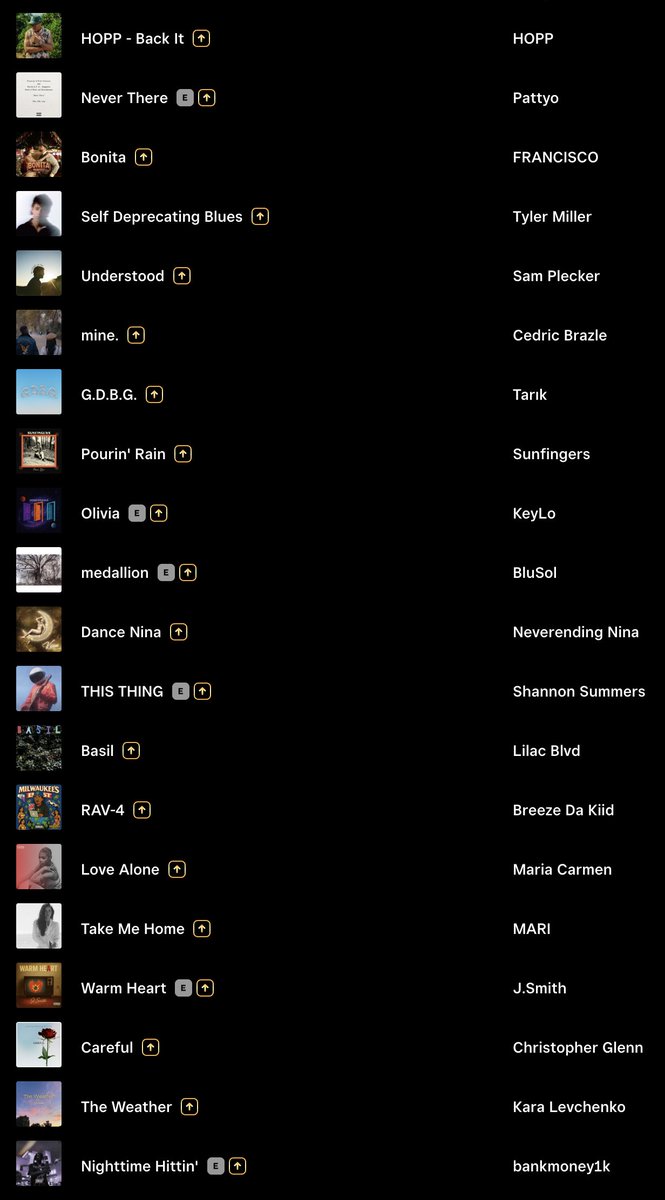 TIDAL's tweet photo. New uploads in the spotlight, hand-selected by our expert editorial team 🔦 Listen now at https://t.co/rZBCMG8Now 🔊 https://t.co/pEUv72N08m