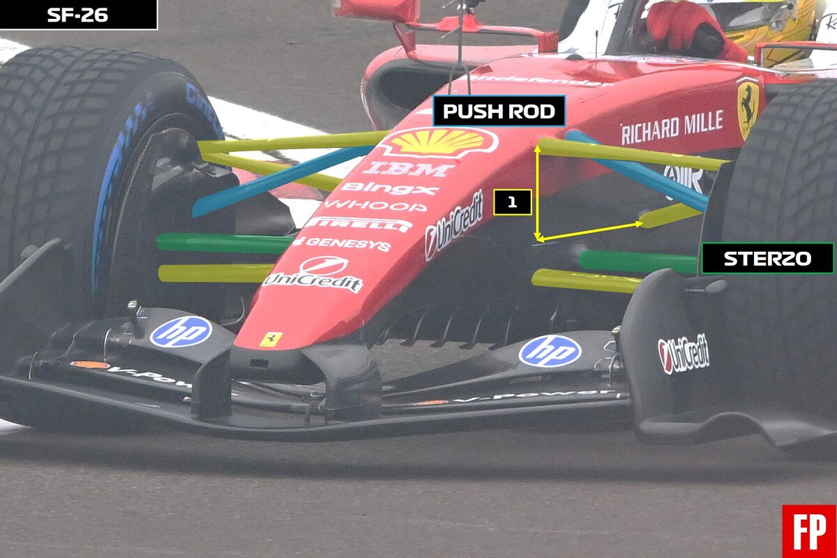 RacEng2's tweet photo. New #Ferrari SF-26 is here!

#F1 #Formula1 #F1Tech https://t.co/gSILKvx607