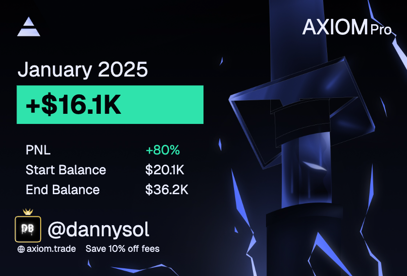 Dannyboy (@DannyboySOL) / Posts / X