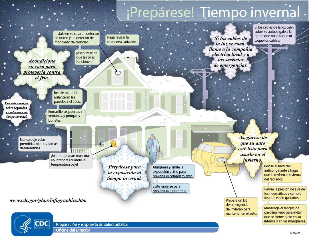 Prepare for winter storms by getting your home &amp; car ready. Listen to forecasts &amp; sign up for Alert Montgomery: ow.ly/xu3Z50Y1S4M
Prepárese para las tormentas invernales al hacer que su casa y auto estén listos. Escuche los pronósticos del tiempo y inscríbete en alertas.