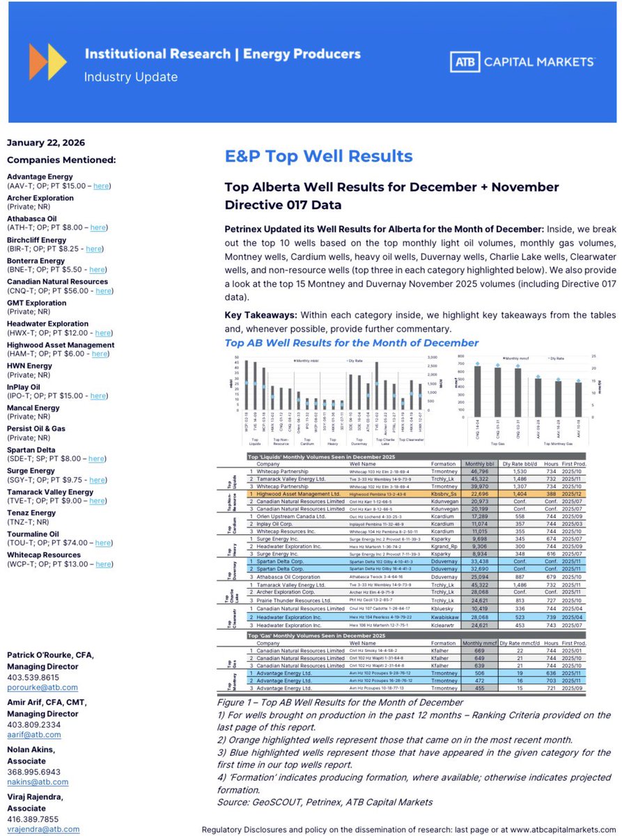 Ryan Mooney tweet media