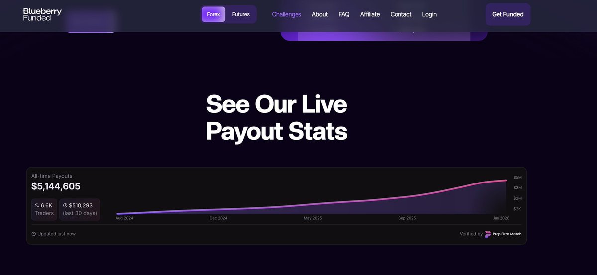 itrade4rex tweet media