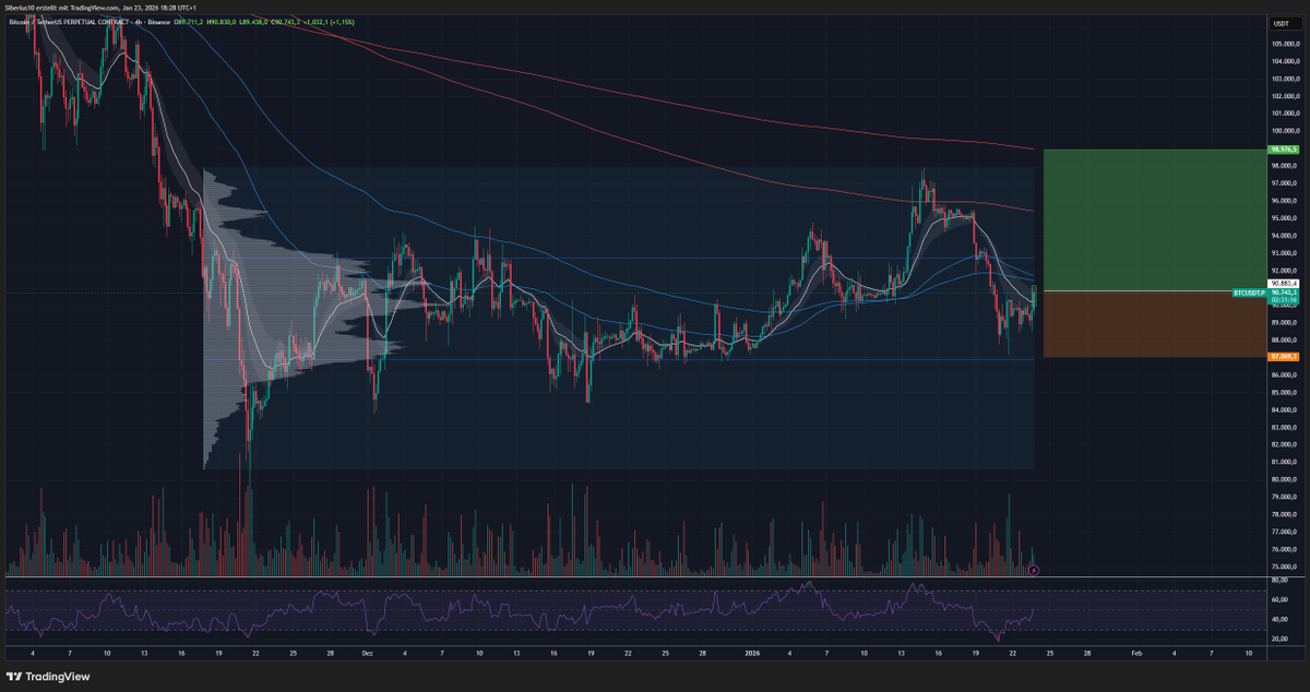 Siberius tweet media