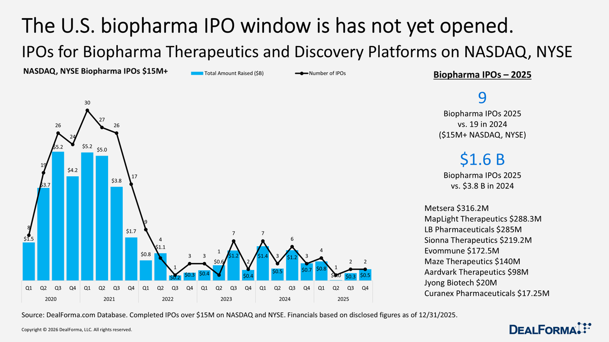DealForma tweet media