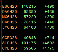 THEME:   anywhere except in dollars... (duh)