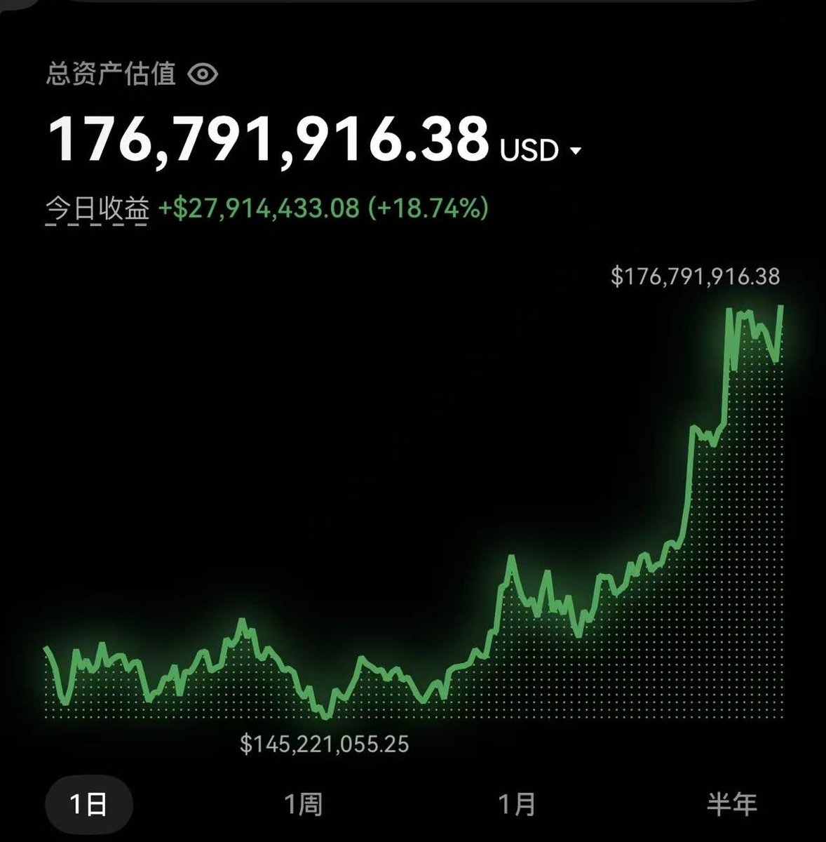 okav.com | 和富哥得270万爱恨情仇吃瓜百万粉丝网红萝莉.bpi