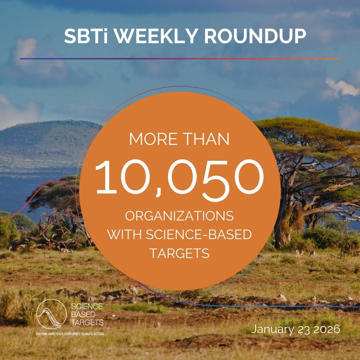 Science Based Targets initiative tweet media