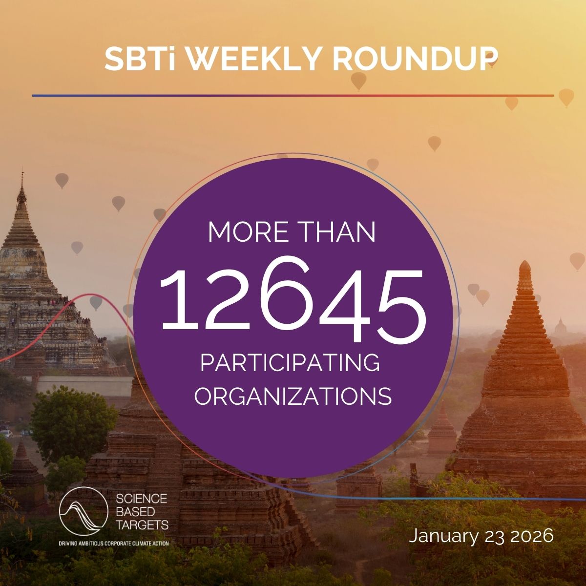 Science Based Targets initiative tweet media