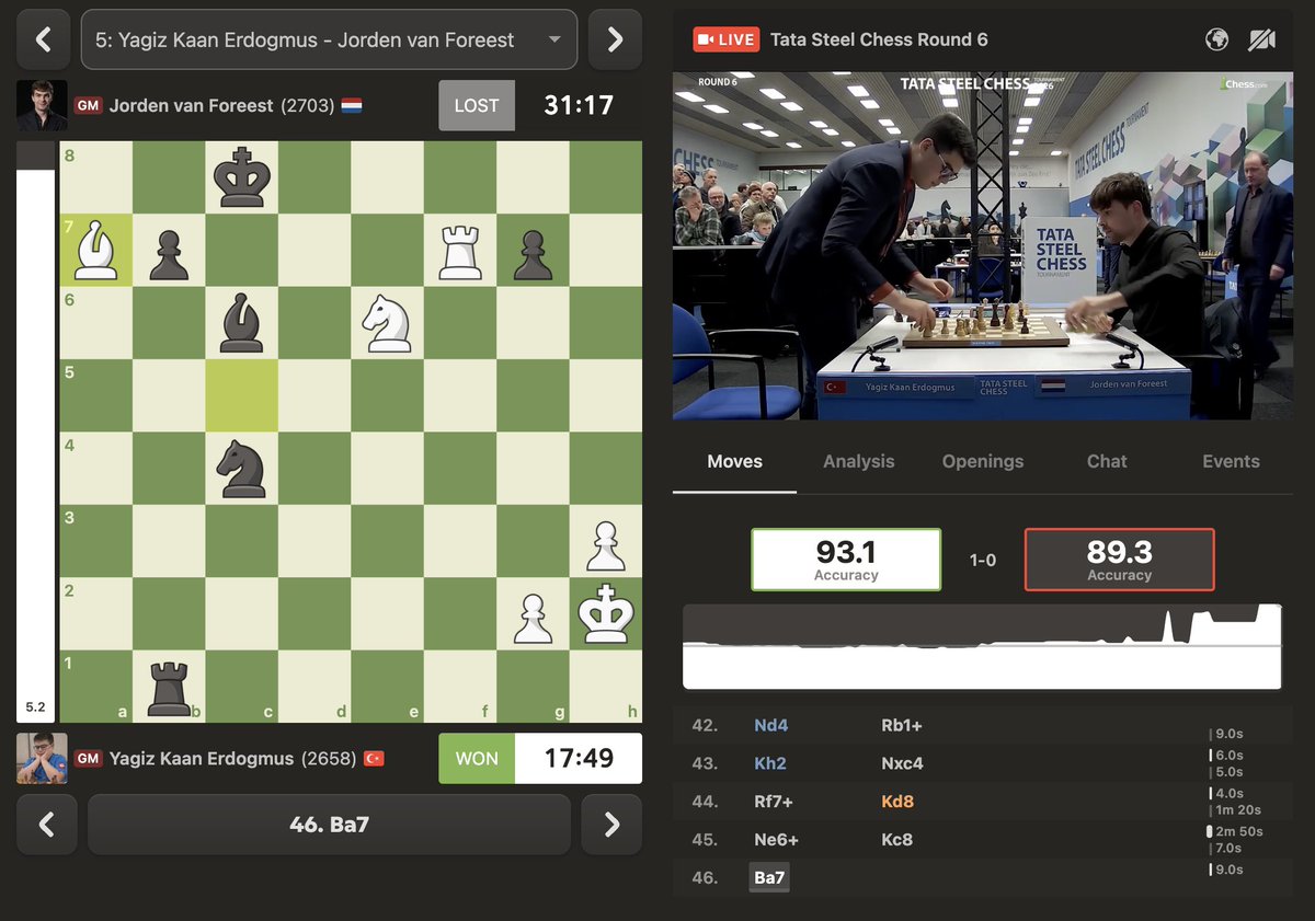 chess24 tweet media