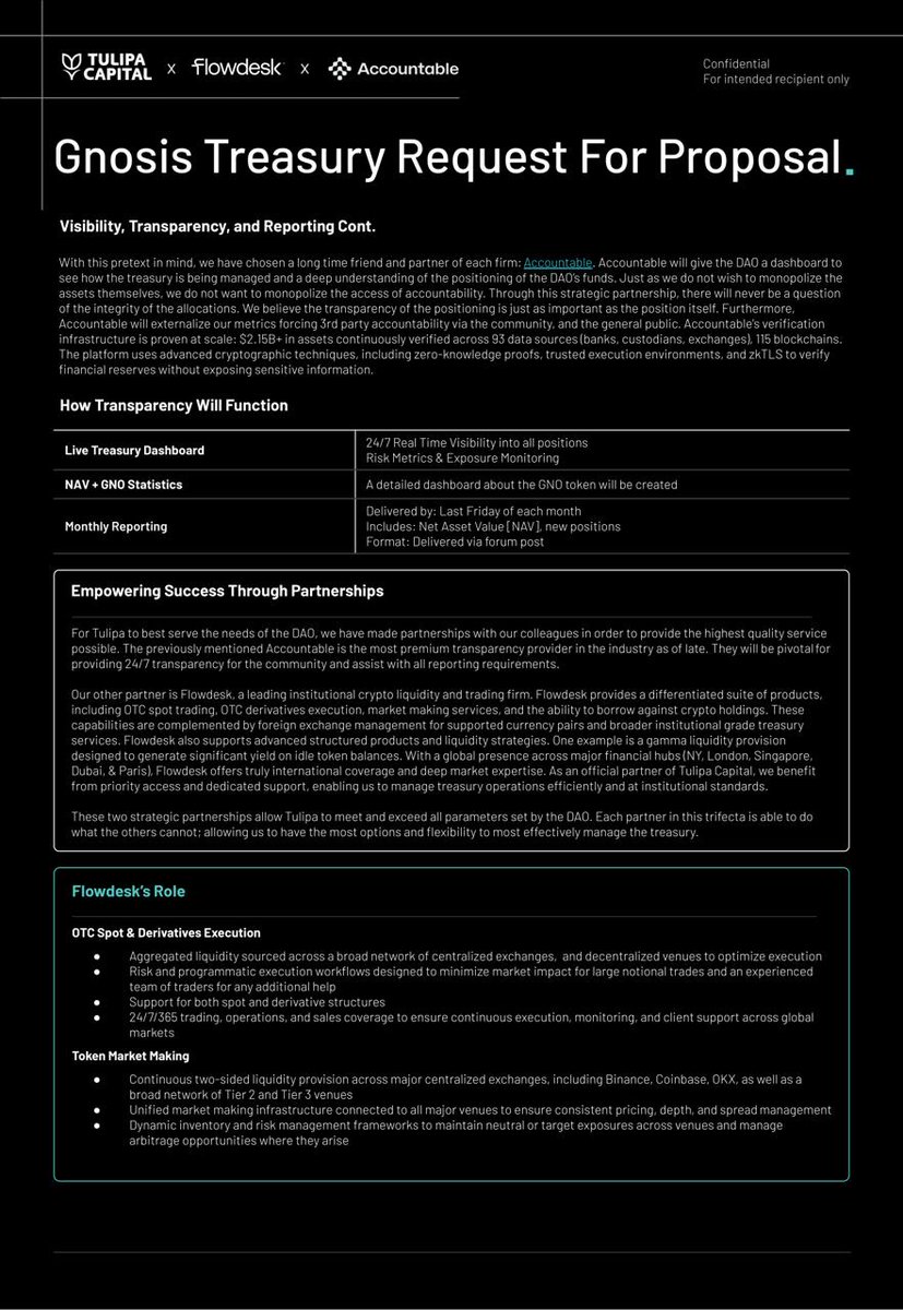 Tulipa Capital tweet media
