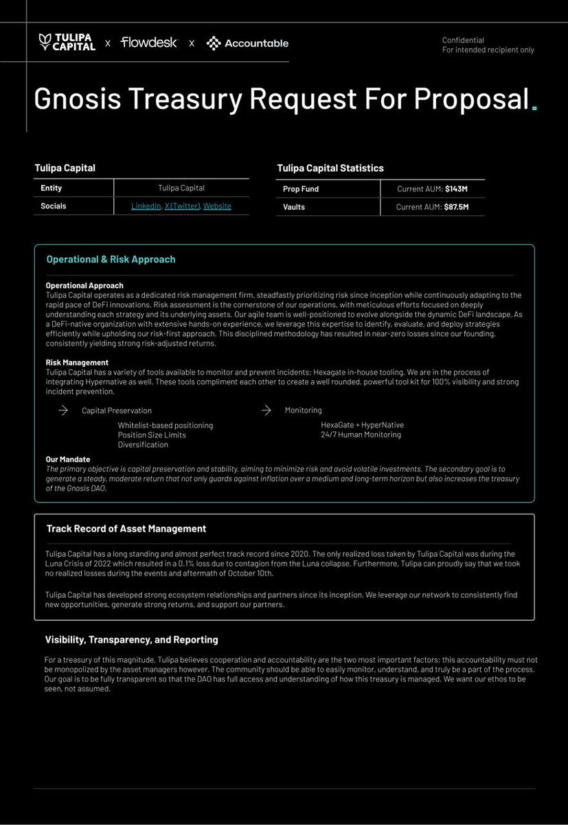 Tulipa Capital tweet media