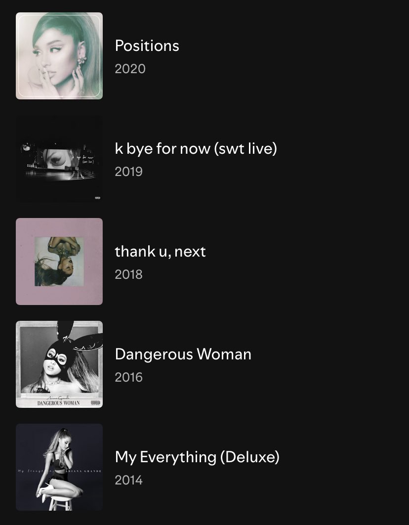 Ariana Grande has officially removed and deleted “Sweetener” off Spotify as she considers it her worst album.