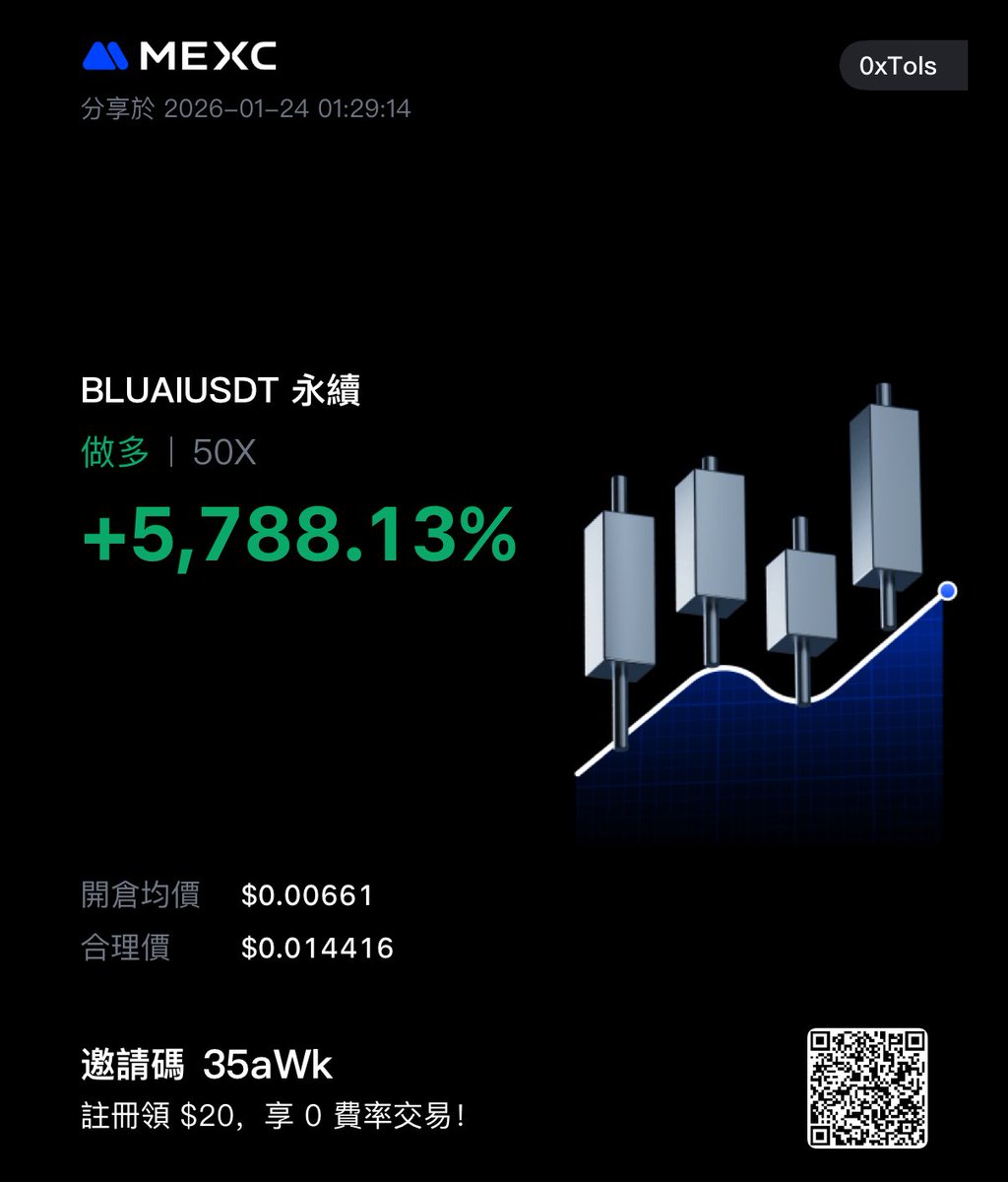 Tols (@0xTols) / Posts / X