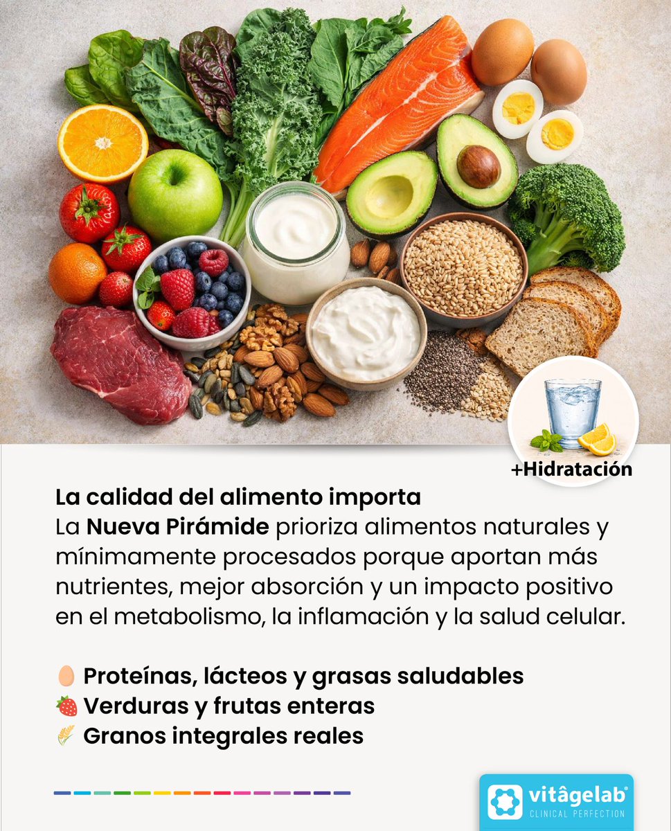 VitageLab's tweet photo. ✨ ¿Qué trae la nueva pirámide alimentaria de EE. UU.?

Vuelve a poner la comida real al centro: proteínas de calidad, frutas y verduras, grasas saludables, granos enteros y menos ultraprocesados y azúcares. 

Comer mejor es salud. 🥦🍳🥩
#Nutrición #Comida #Salud #Bienestar https://t.co/yfYVj4Ue31