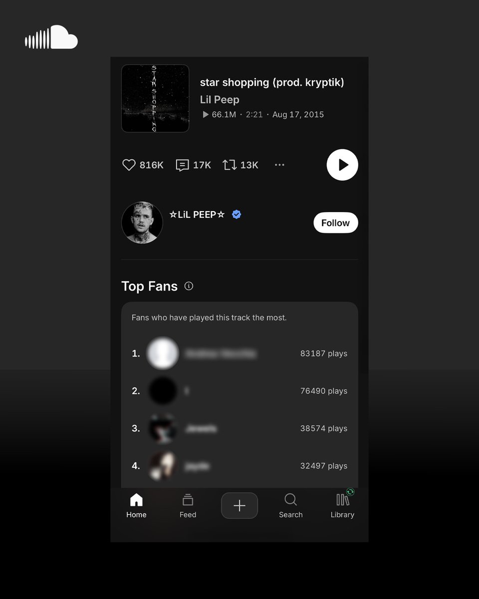 SoundCloud tweet media