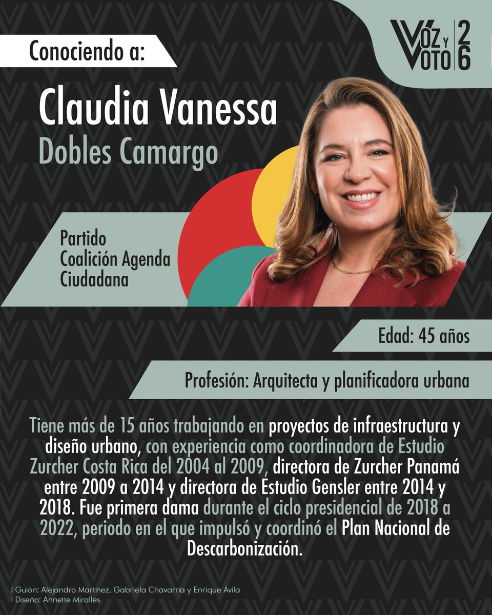 #VozyVoto2026 Conociendo a Claudia Dobles, candidata de la Coalición Agenda Ciudadana.

Más noticias en AmeliaRueda.com.