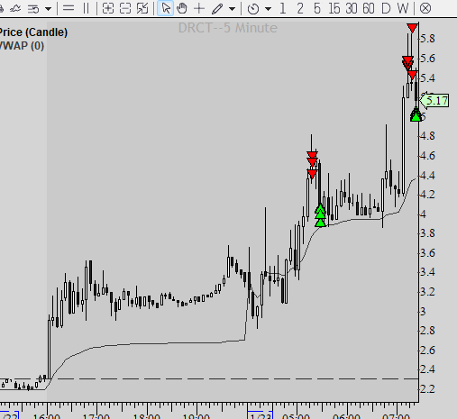 Tom Haart tweet media