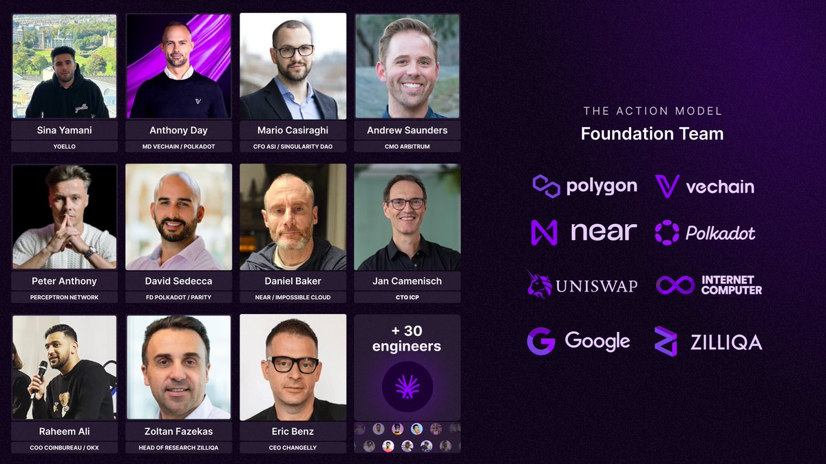 Action Model tweet media