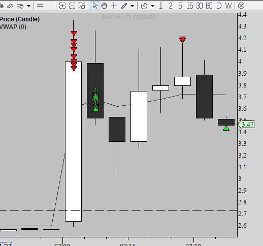 Tom Haart tweet media