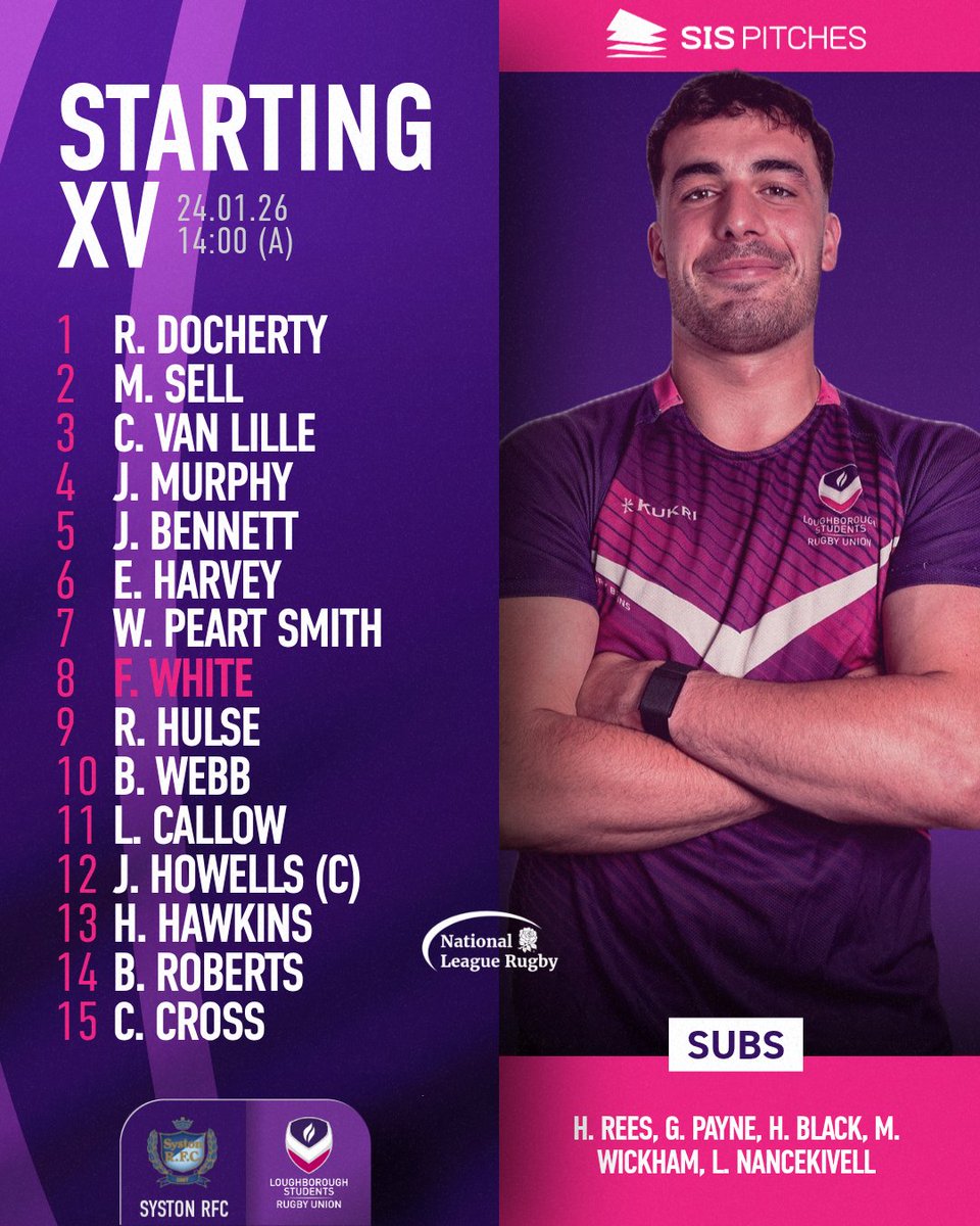 Loughborough Students RFC tweet media