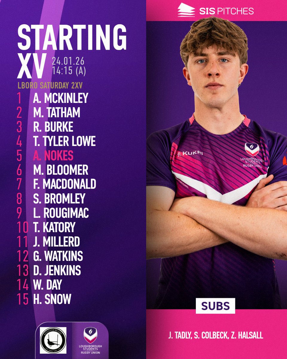 Loughborough Students RFC tweet media