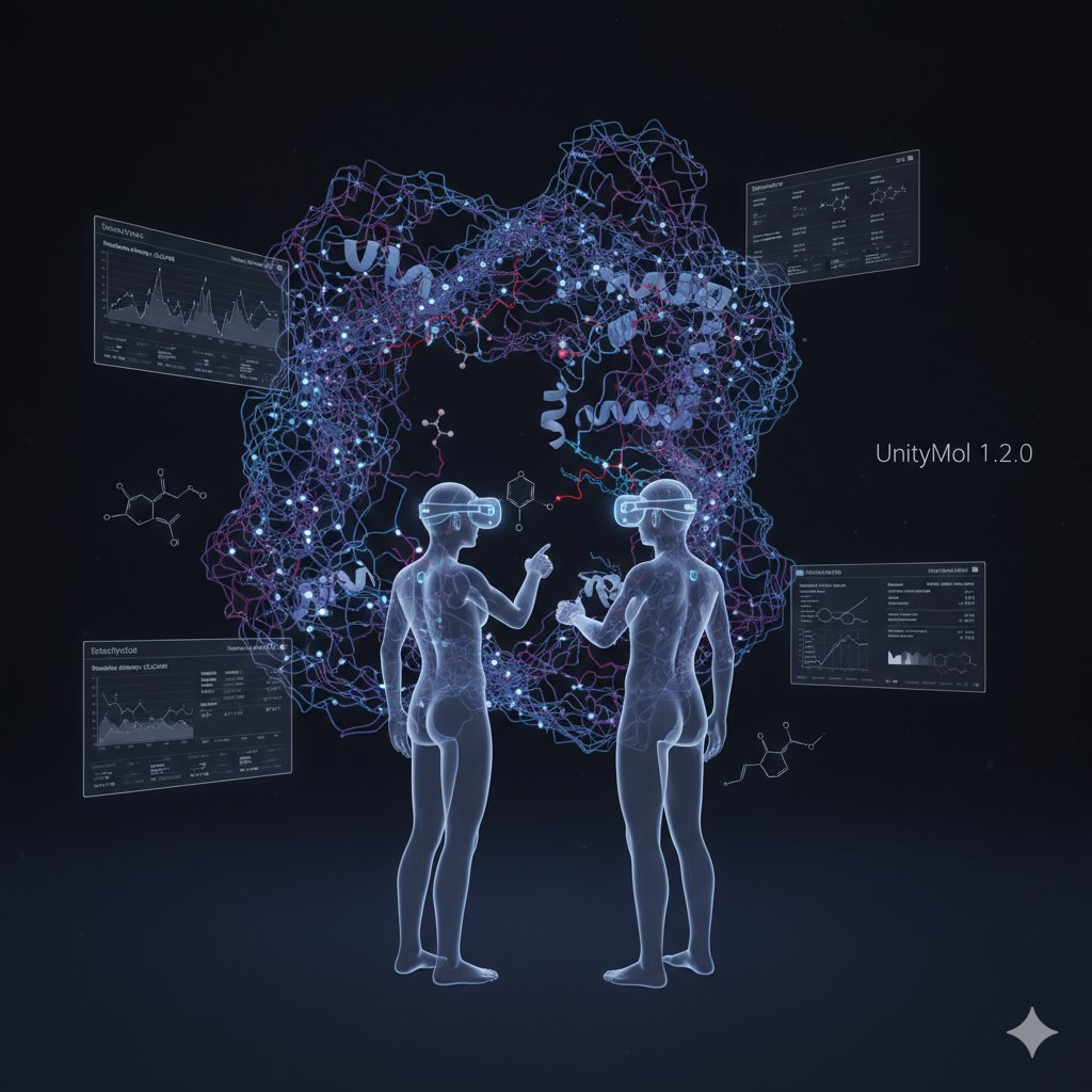 UnityMol tweet media