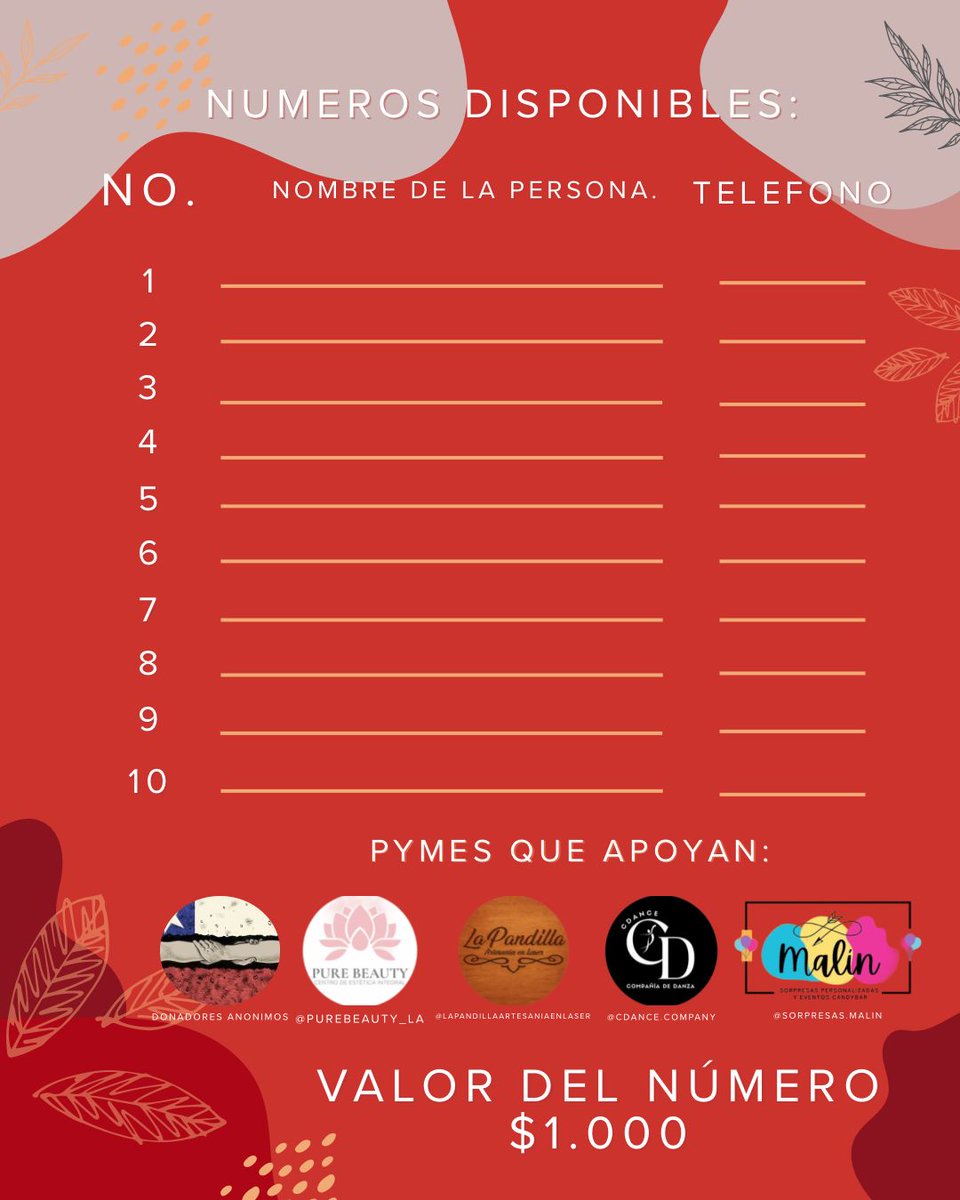 Las Pymes de #Concepción  dando cara en las ayudas a los más necesitados
 Lorena Campos 
12555014
Cuenta rut

Manden Cap del depósito y datos para el número elegido x interno  

Si no puedes comprar RT xfa GRACIAS MÉXICO #Concepción