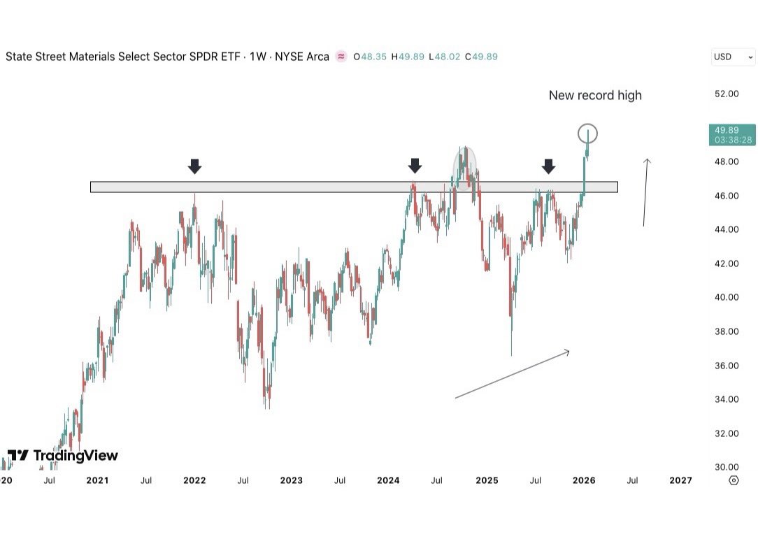 Ross J Brown tweet media