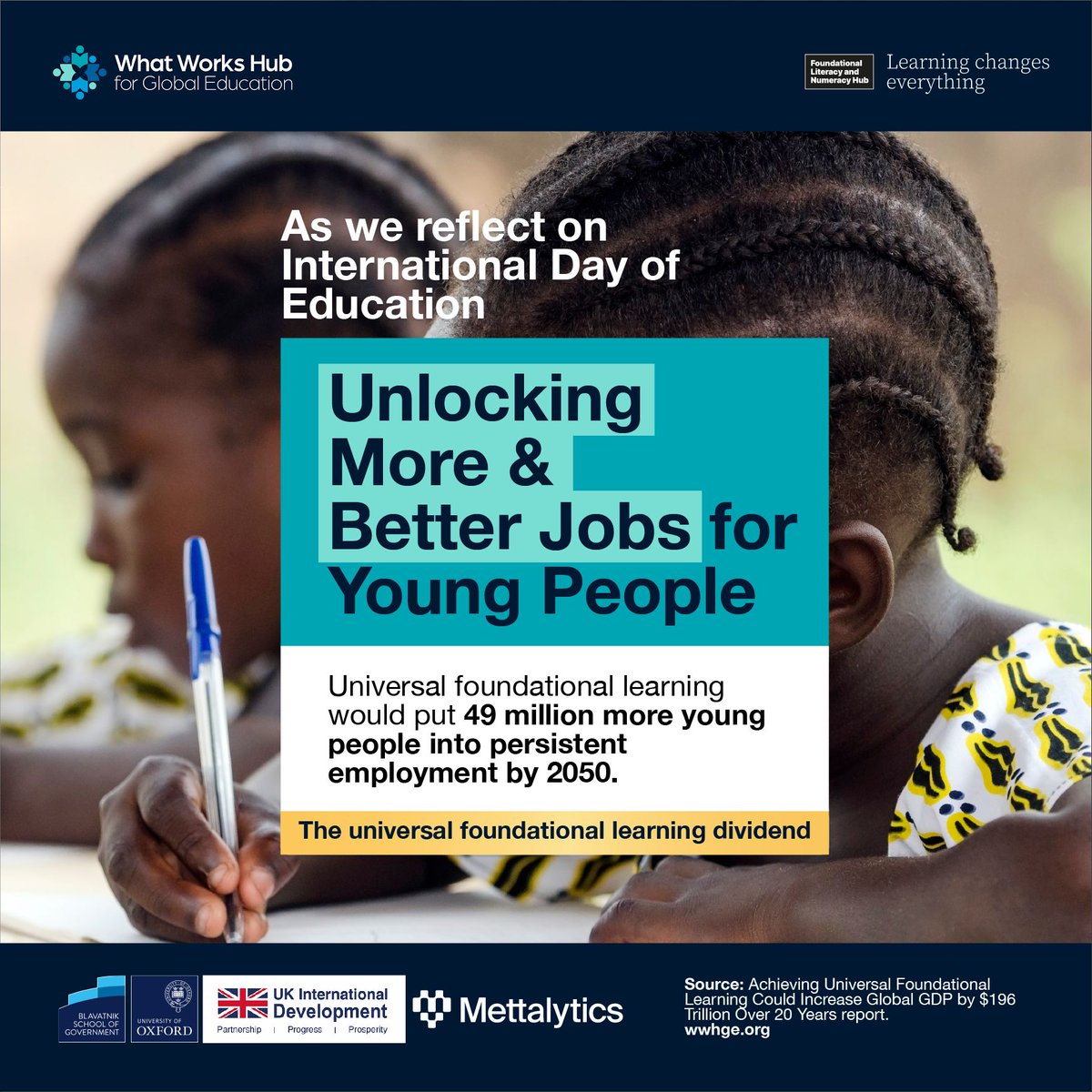 What Works Hub for Global Education tweet media