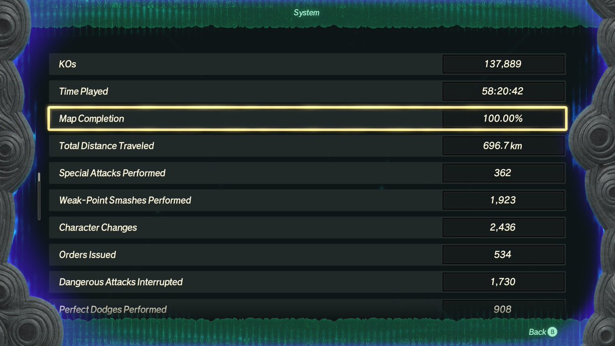 Game_Geek_1987's tweet photo. #HyruleWarriors #AgeofImprisonment #NintendoSwitch #NintendoSwitch2 100% Completion 😎 https://t.co/47twP7DH4p