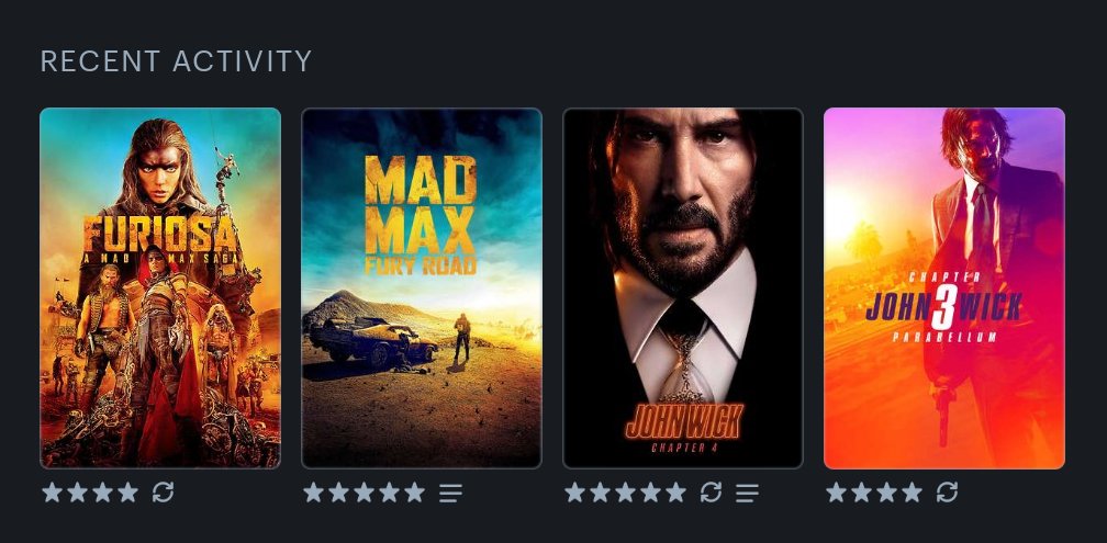#LastFourWatched