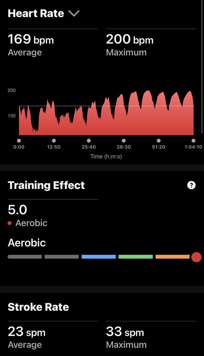 Coxswain's Log tweet media
