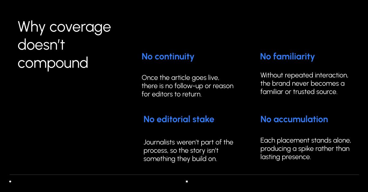 Most media partnerships in Web3 fail because they confuse paid visibility with trust. Here is why coverage doesn’t compound 👇

#Web3PR #MediaRelations